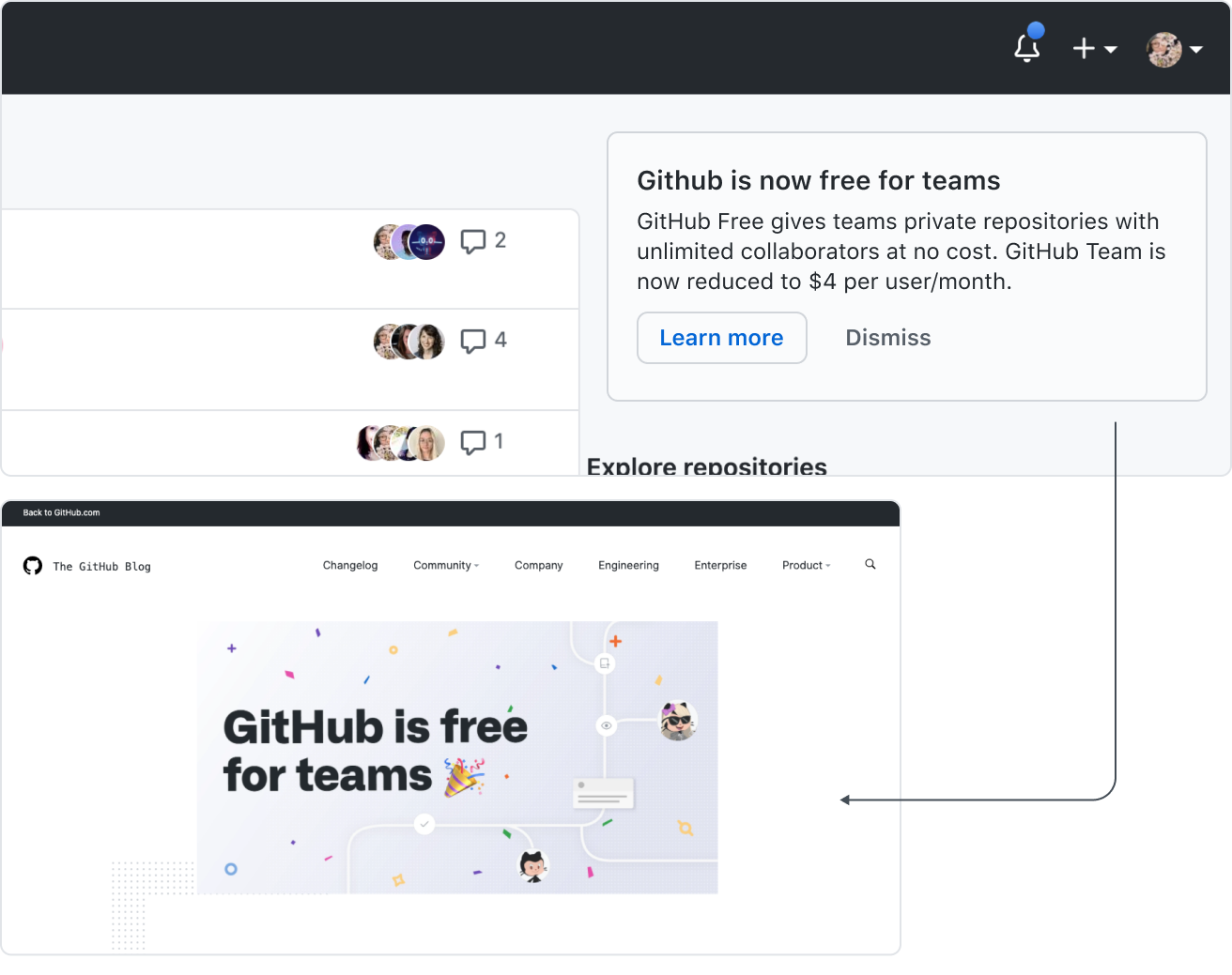 Full Stack Product Design